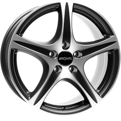 Ronal R56 Trend