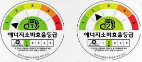 Labels uit Zuid-Korea Labels uit Zuid-Korea