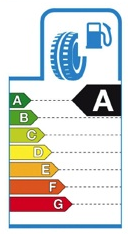 Bandenlabel