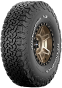 Close-up van het loopvlak BFGoodrich All Terrain T/A KO2 33x10.50 R15 114 R RWL