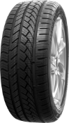 Close-up van het loopvlak Imperial Ecodriver 4S 175/60 R15 81 H
