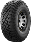Close-up van het loopvlak BFGoodrich Mud Terrain T/A KM3 33x12.50 R15 108 Q LT